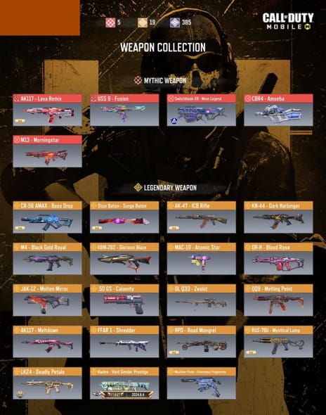 Compte Call Of Duty Mobile Activision - 13 Mythiques / 44 Légendaires, Neuf