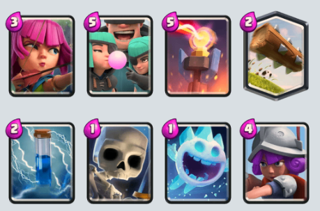 Arena 14 - Best Decks for Every Arena in Clash Royale