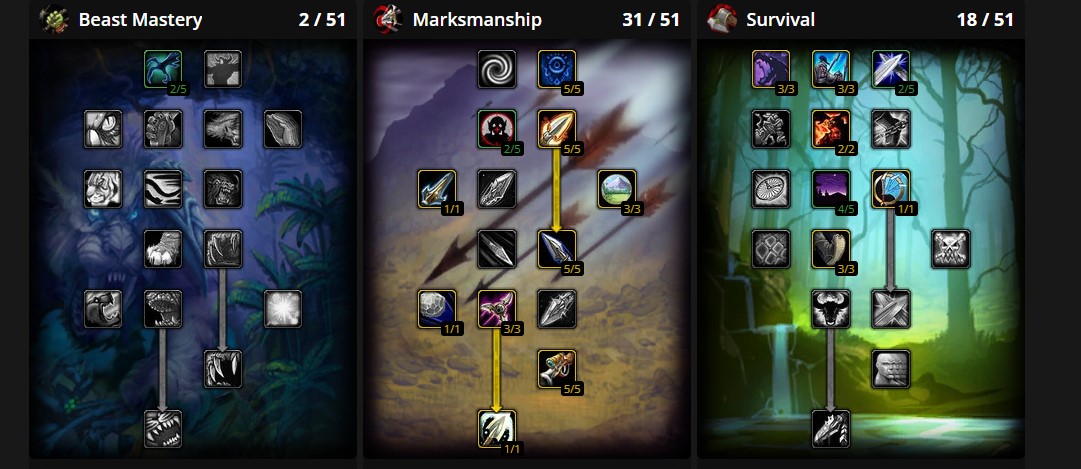 TBC Classic Anniversary Talent Tree