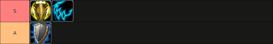 TBC Classic Anniversary Tanks Tier List