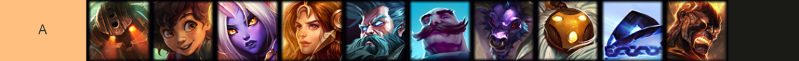 A-Tier LoL Support Champions