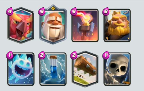 Arena 21 - Best Decks for Every Arena in Clash Royale