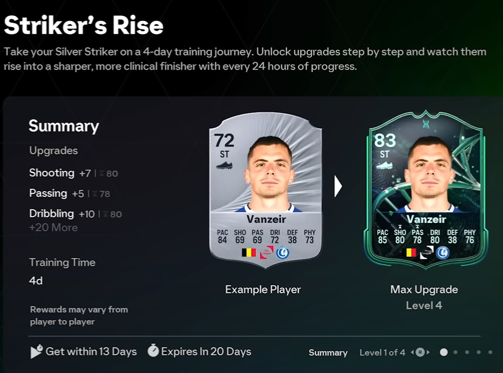 Best Strikers for Evolution - FC 26 Best Strikers