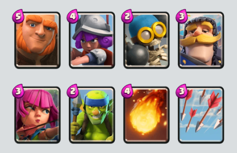 Arena 1 - Best Decks for Every Arena in Clash Royale
