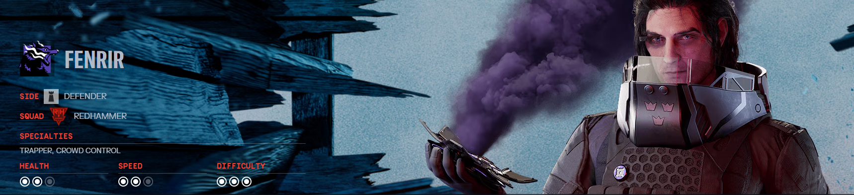 Fenrir Top 10 Best Defenders R6 Siege
