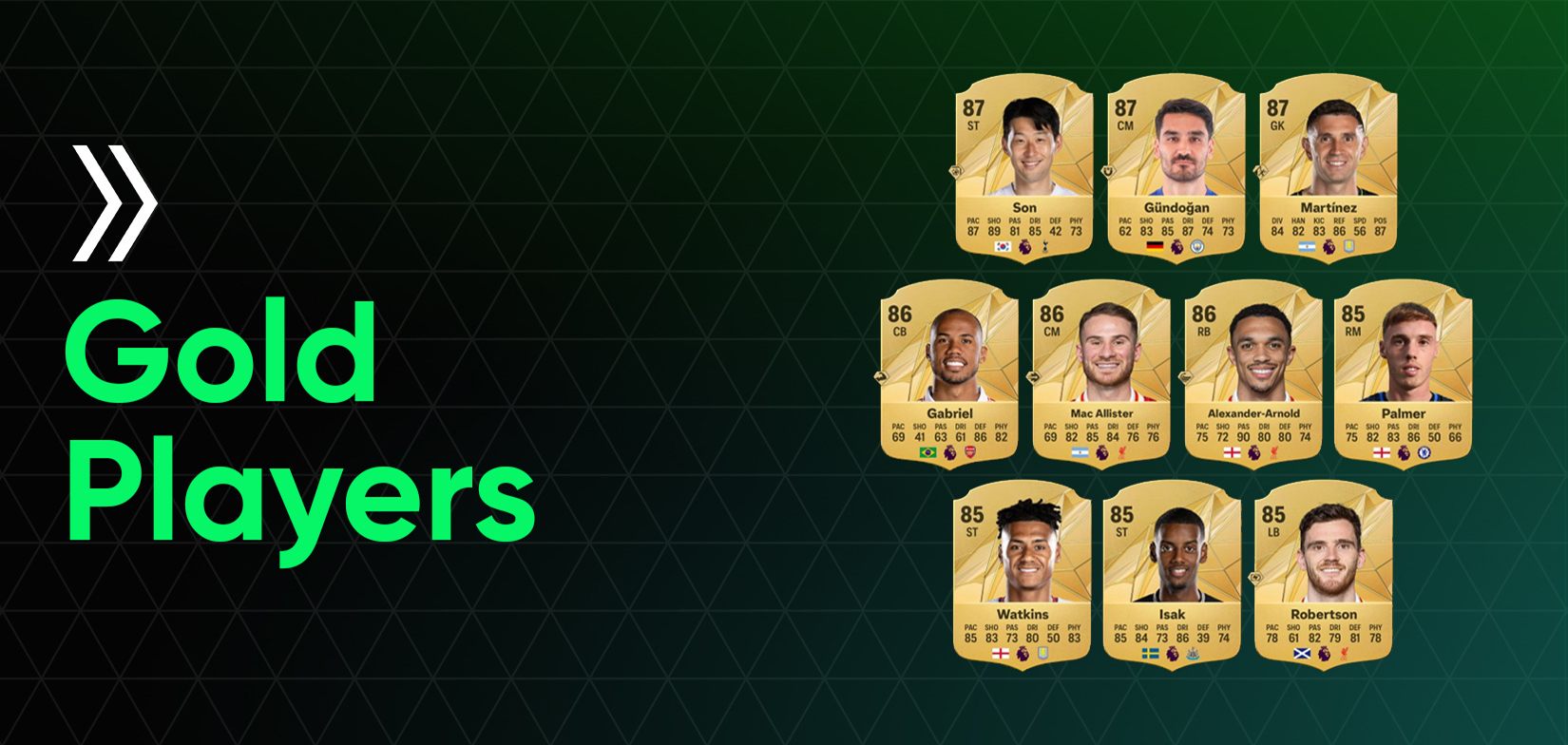 FC 26 Coins - Trading Common Gold Players