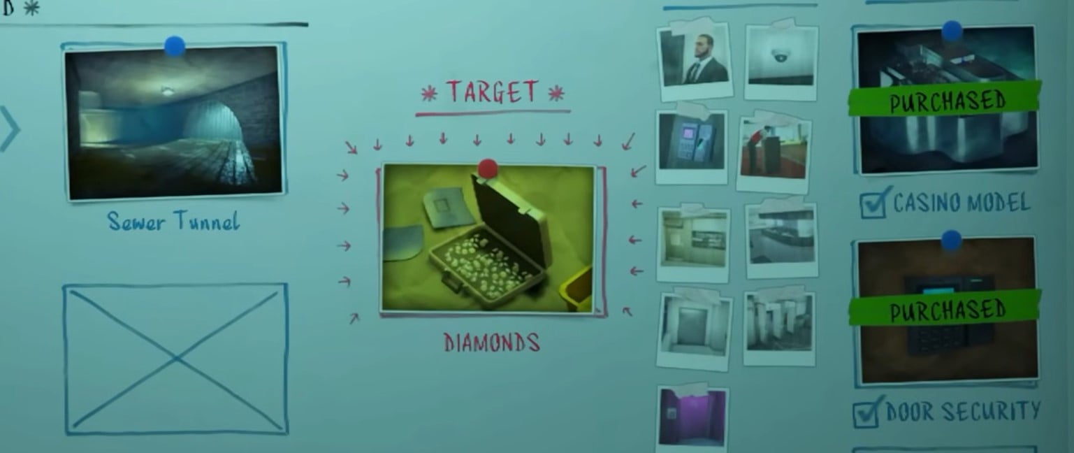 Diamond Casino Heist Gta Online