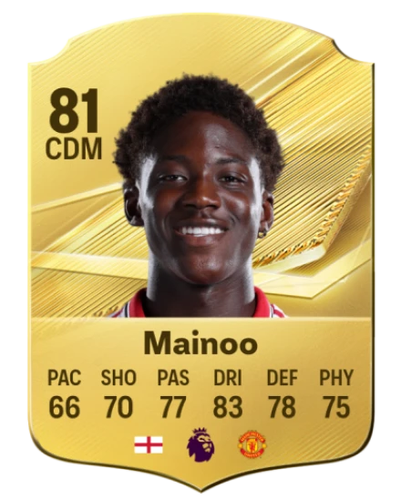 FC 27 Best Wonderkids - Kobbie Mainoo