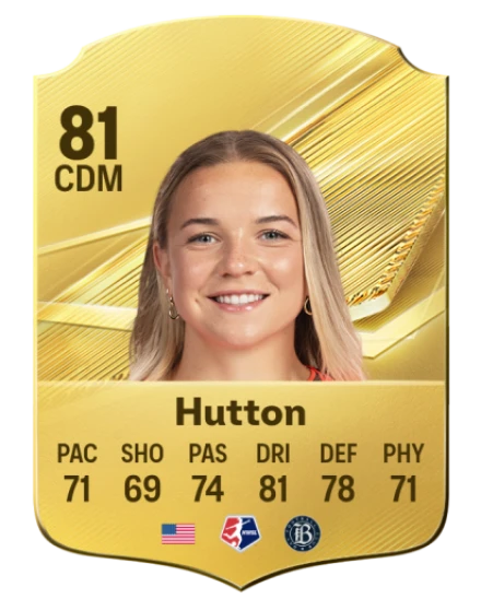FC 27 Best Wonderkids - Claire Hutton