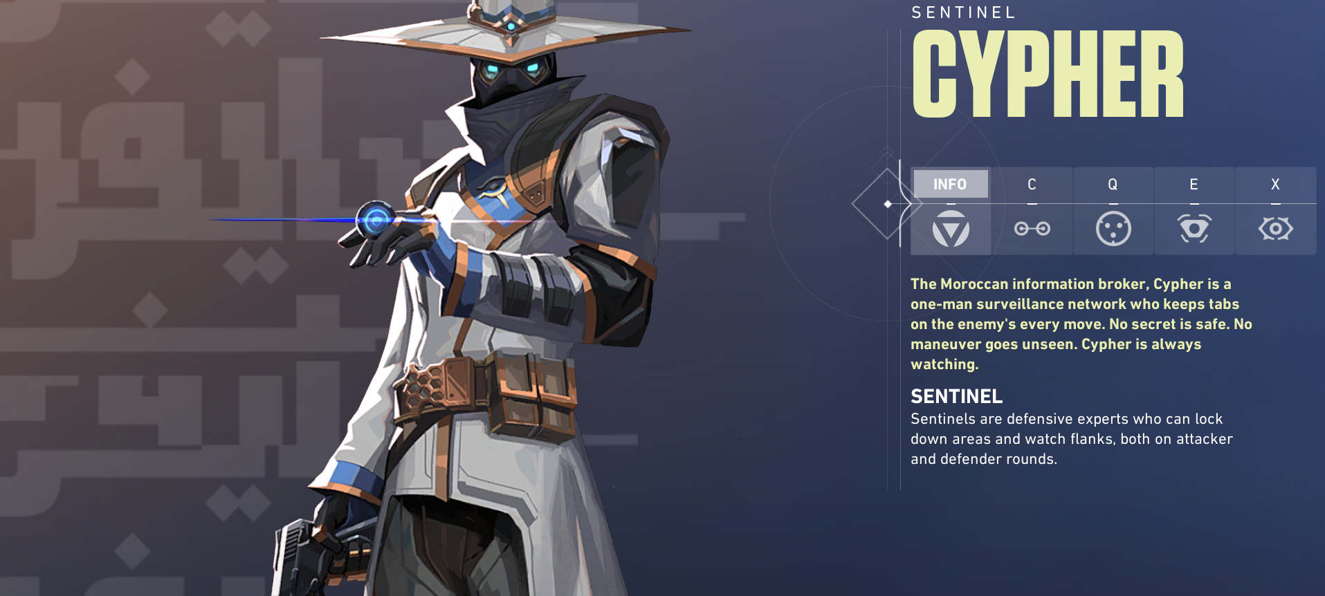 Cypher Valorant Agents Tier List