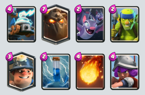 Arena 18 - Best Decks for Every Arena in Clash Royale