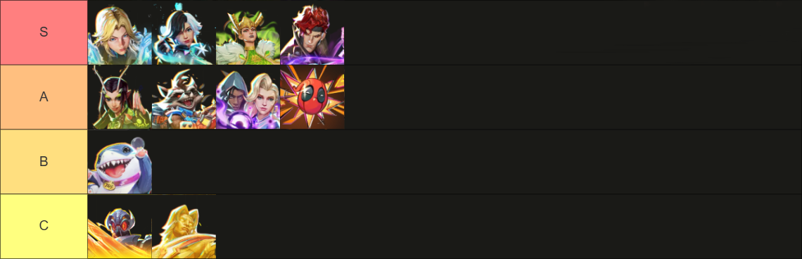 Healer Tier list - Marvel Rivals Heroes Tier List in Season 4.5