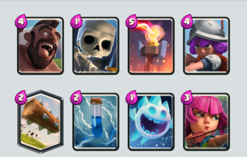 Arena 6 - Best Decks for Every Arena in Clash Royale