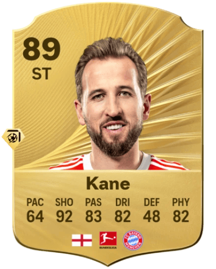 FC 26 Best Shooters - Harry Kane