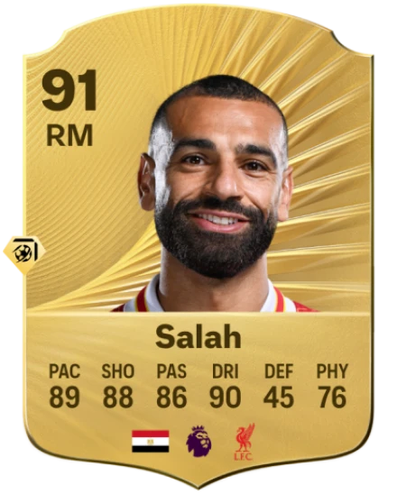 FC 26 Best Players - Mohamed Salah