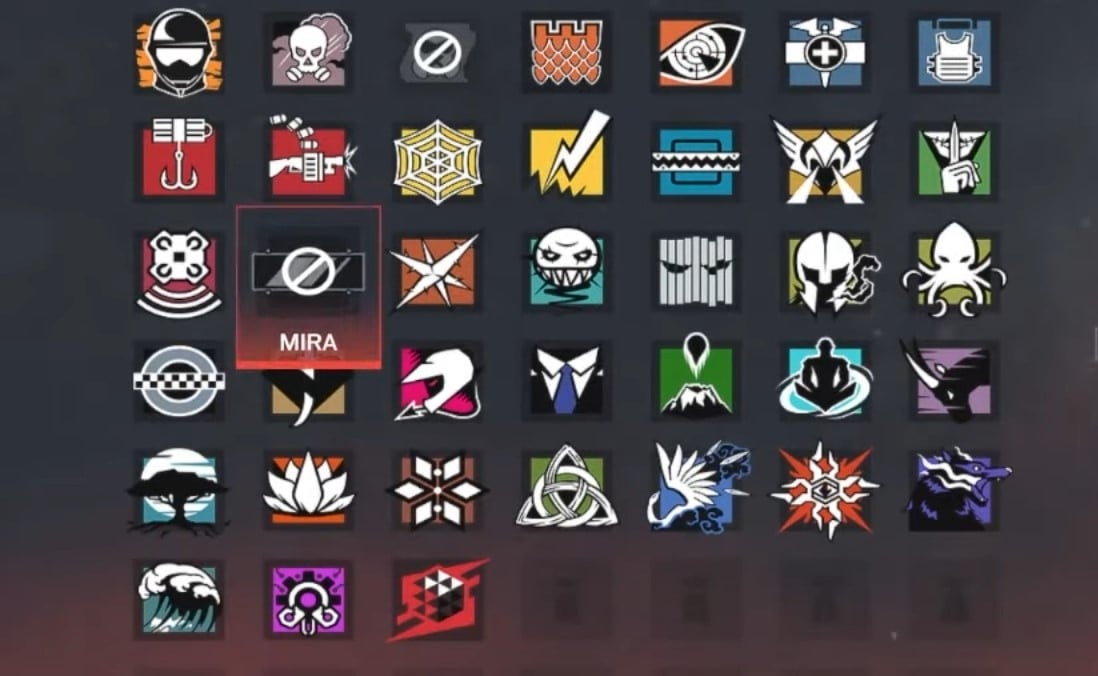 R6 Defenders Loadouts