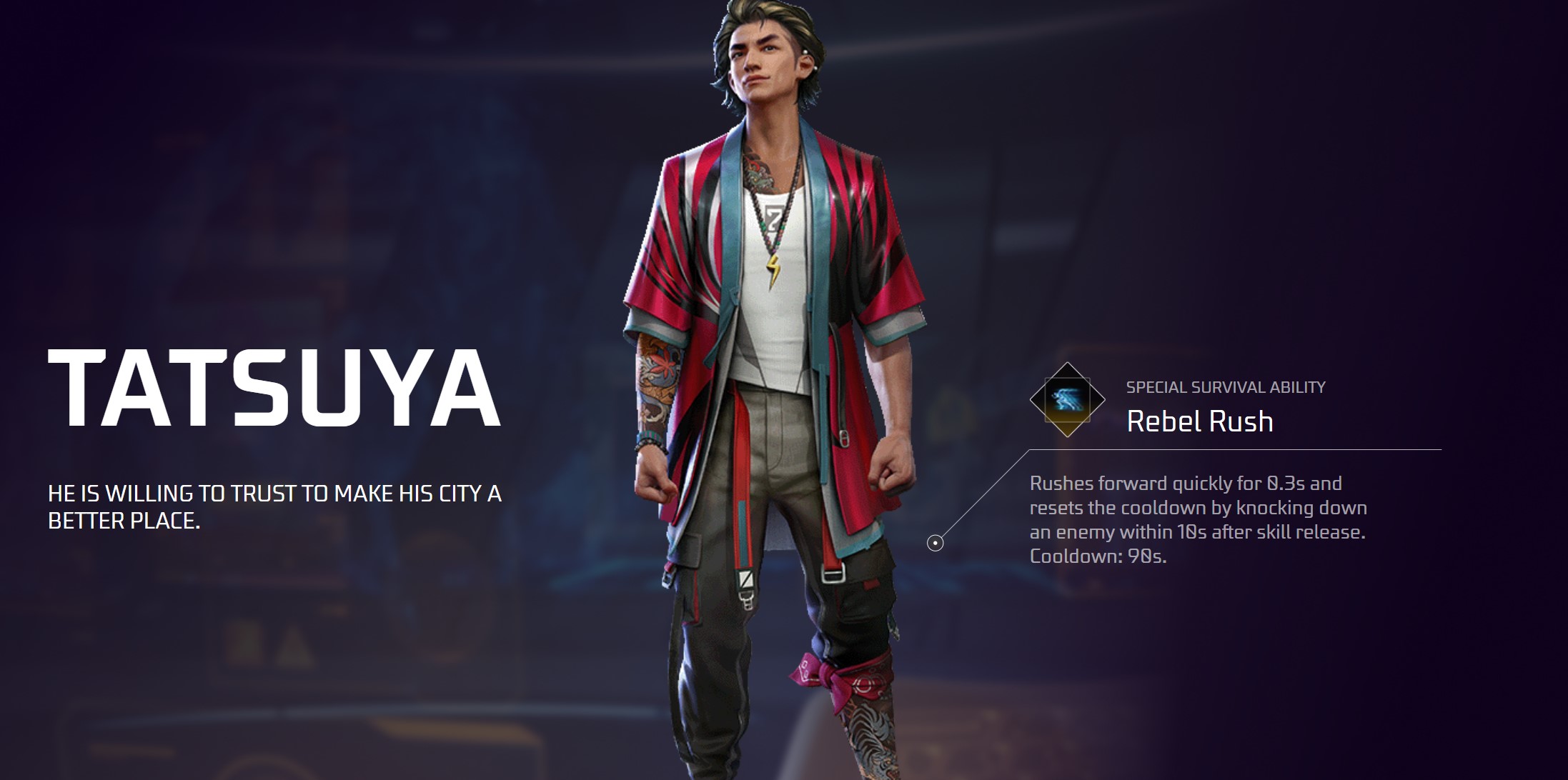 Free Fire Character Tier List Tatsuya