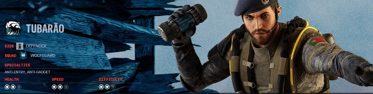 Tubarao Top 10 Best Defenders R6 Siege