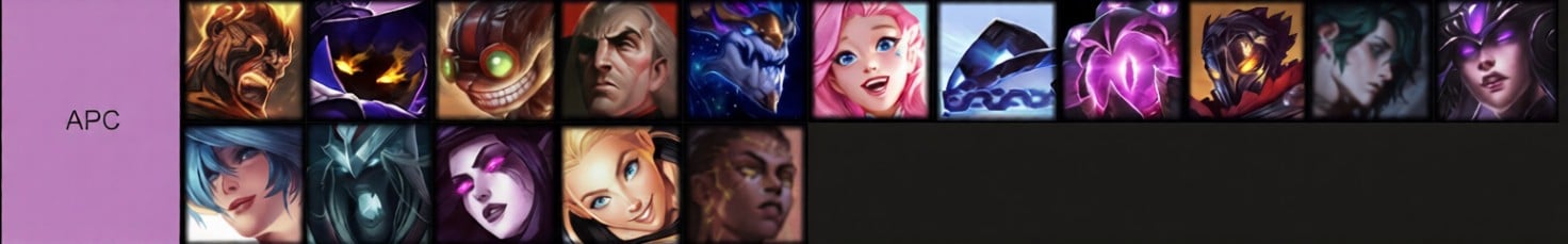 League of Legends APC list