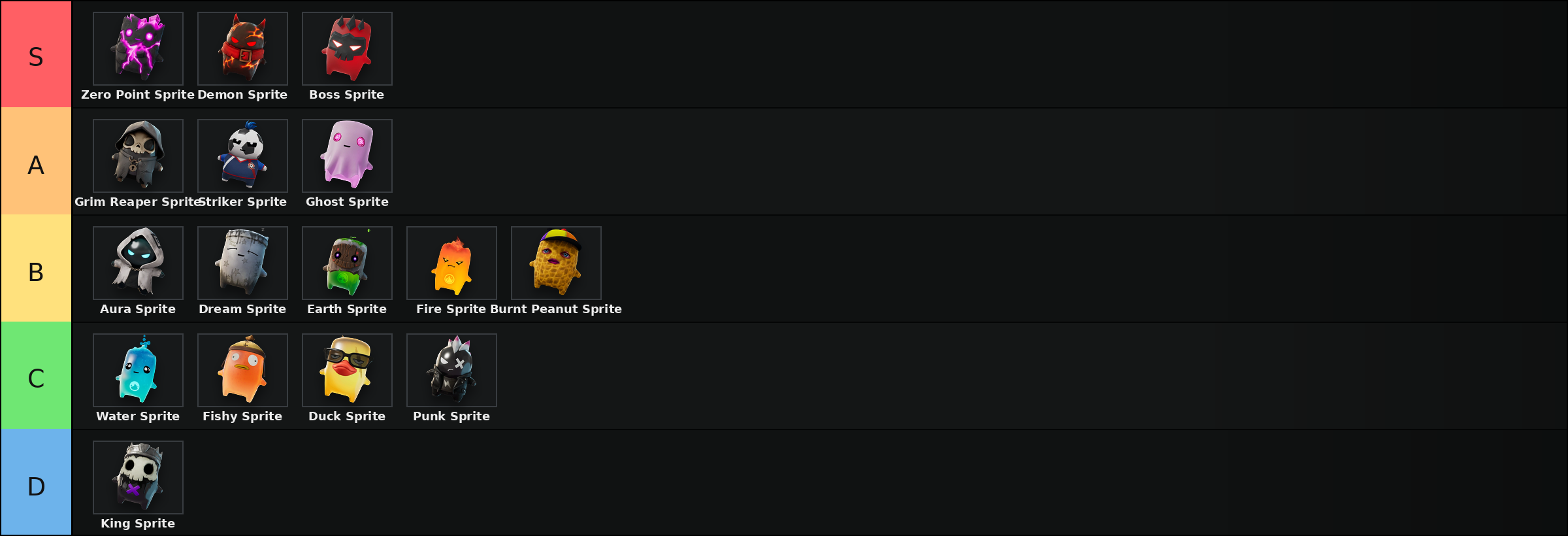 Best Fortnite Sprites Tier List