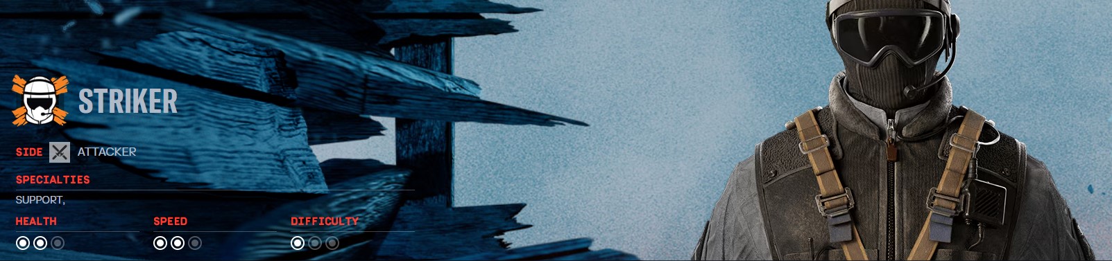 Striker Top 10 R6 Siege Attackers