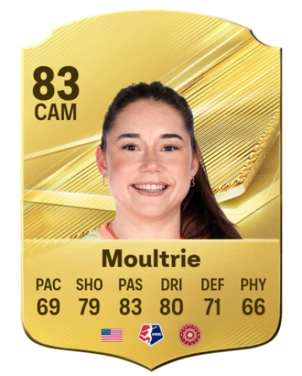 FC 27 Best Wonderkids - Olivia Moultrie