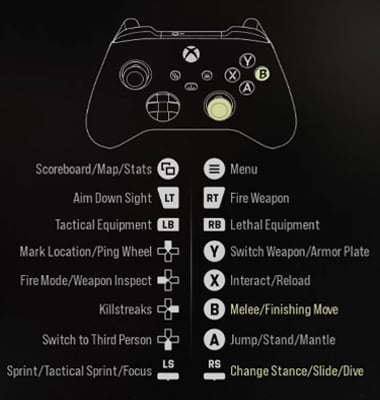 CoD MW4 Tactical Controller Button Layout