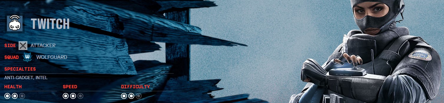 Twitch Top 10 R6 Siege Attackers