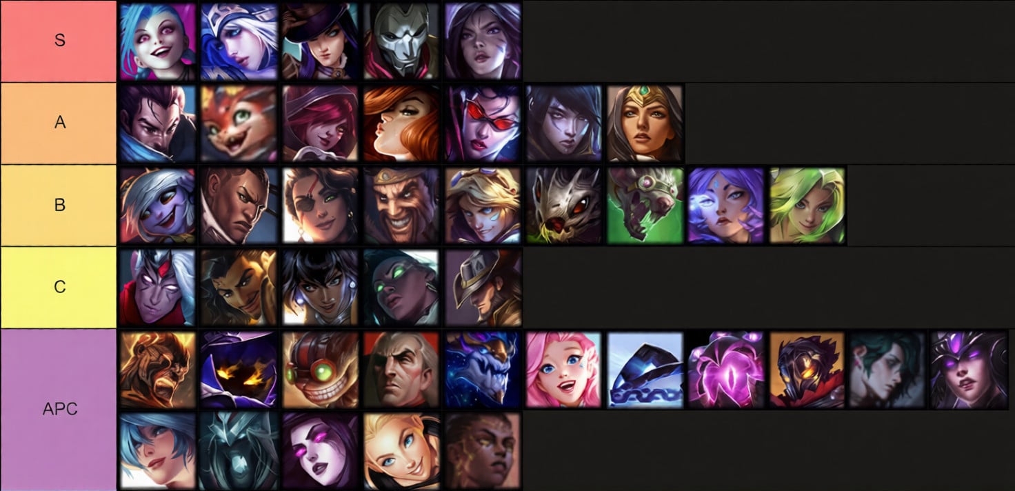 League of Legends ADC Tier List