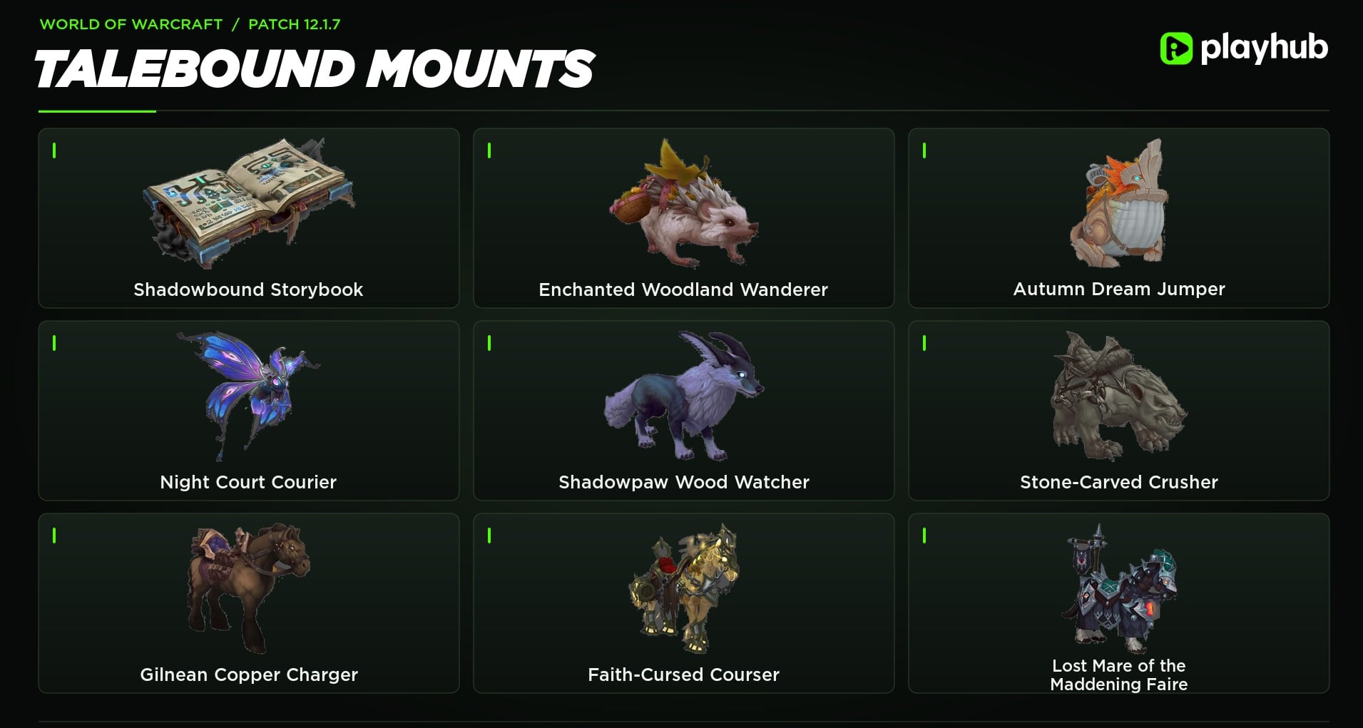 Talebound Mounts Playhub Infographic