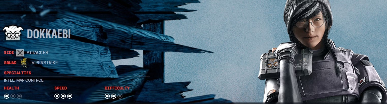 Dokkaebi Top 10 R6 Siege Attackers