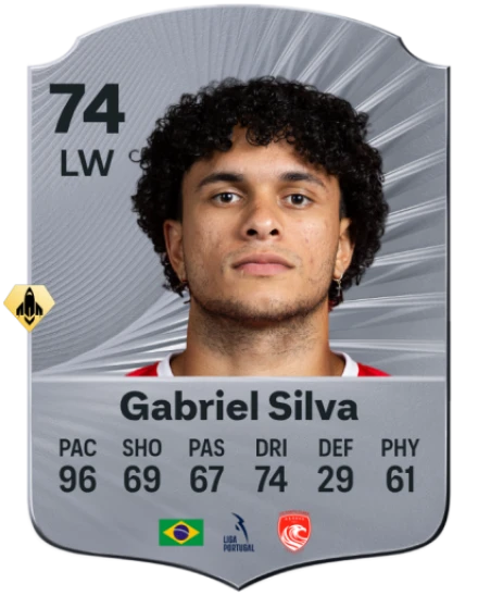 FC 26 Fastest Players - Gabriel Silva