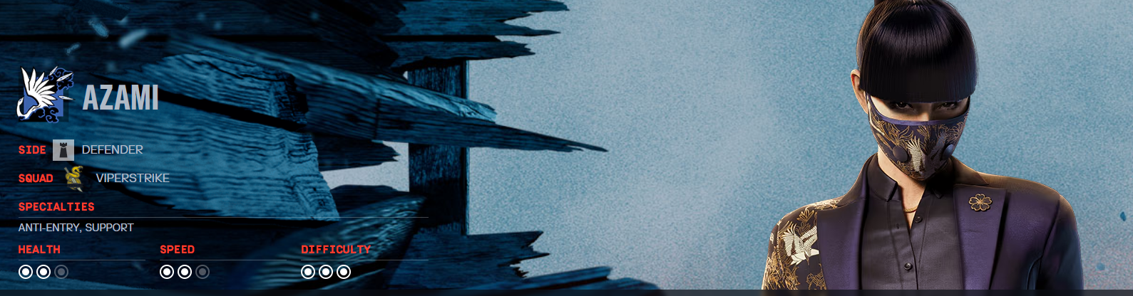 Azami Top 10 Best Defenders R6 Siege