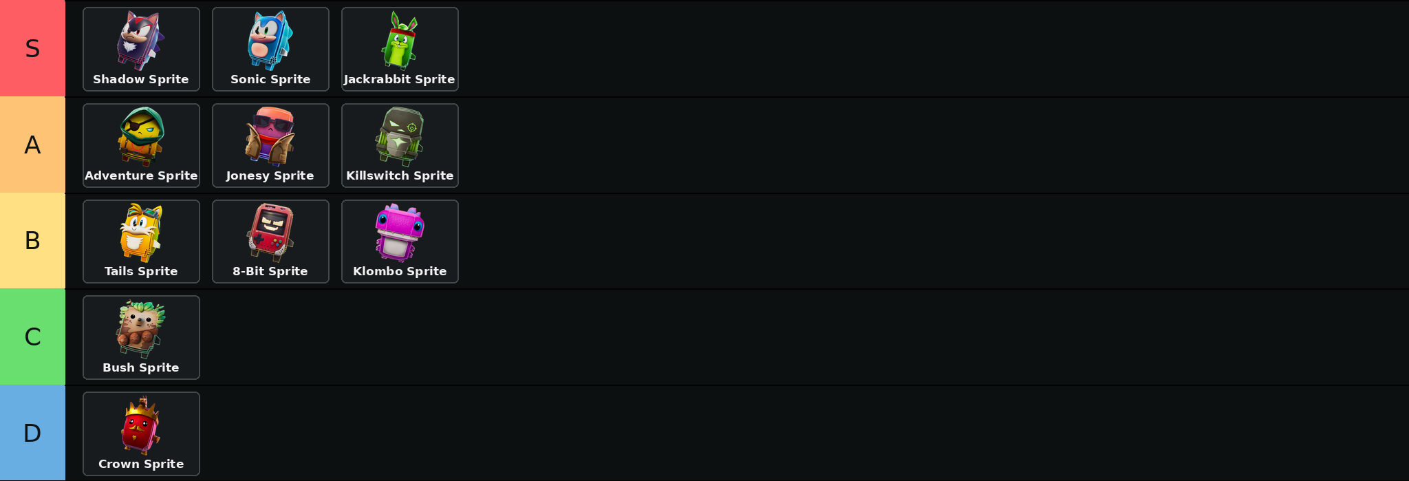 Best Fortnite Sprites Tier List