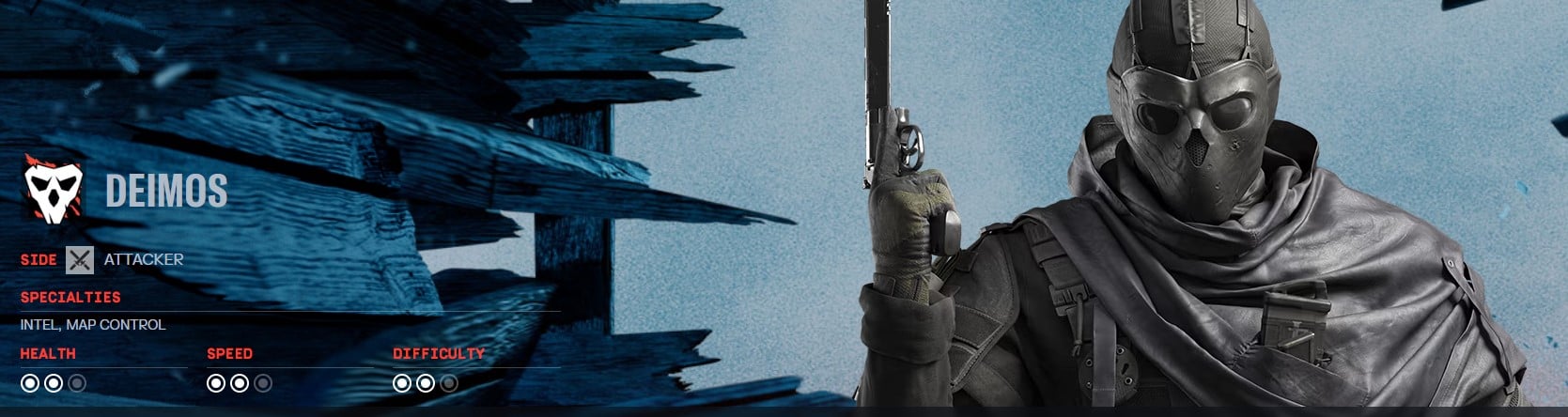 Deimos Top 10 R6 Siege Attackers