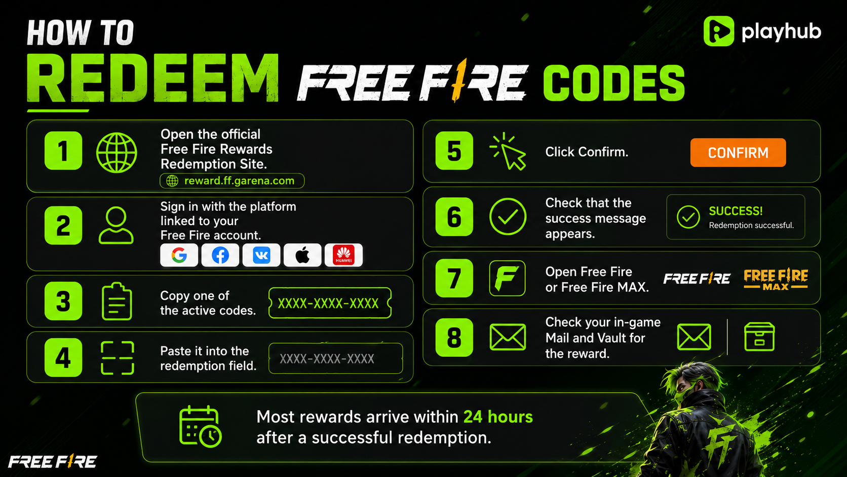 How to Redeem Free Fire Codes