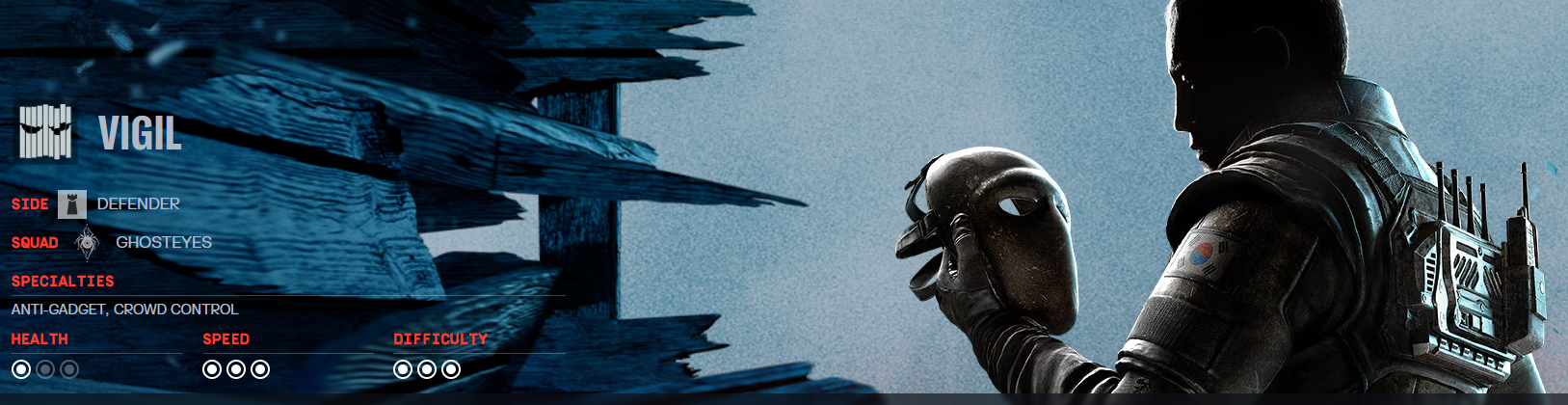 Vigil Top 10 Best Defenders R6 Siege