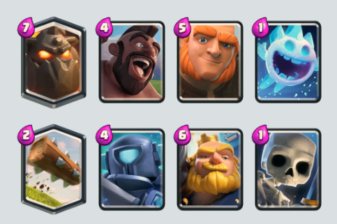 Arena 20 - Best Decks for Every Arena in Clash Royale