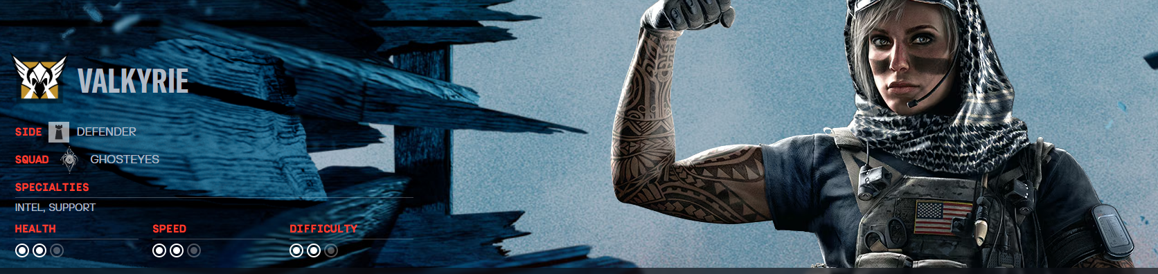 Valkyrie Top 10 Best Defenders R6 Siege