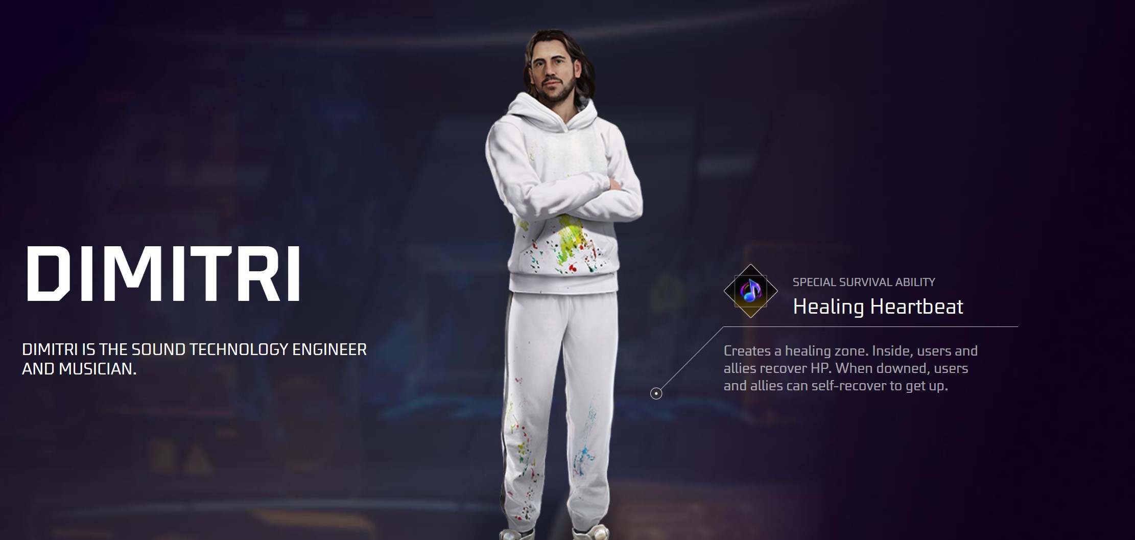 Free Fire Character Tier List - Dimitri