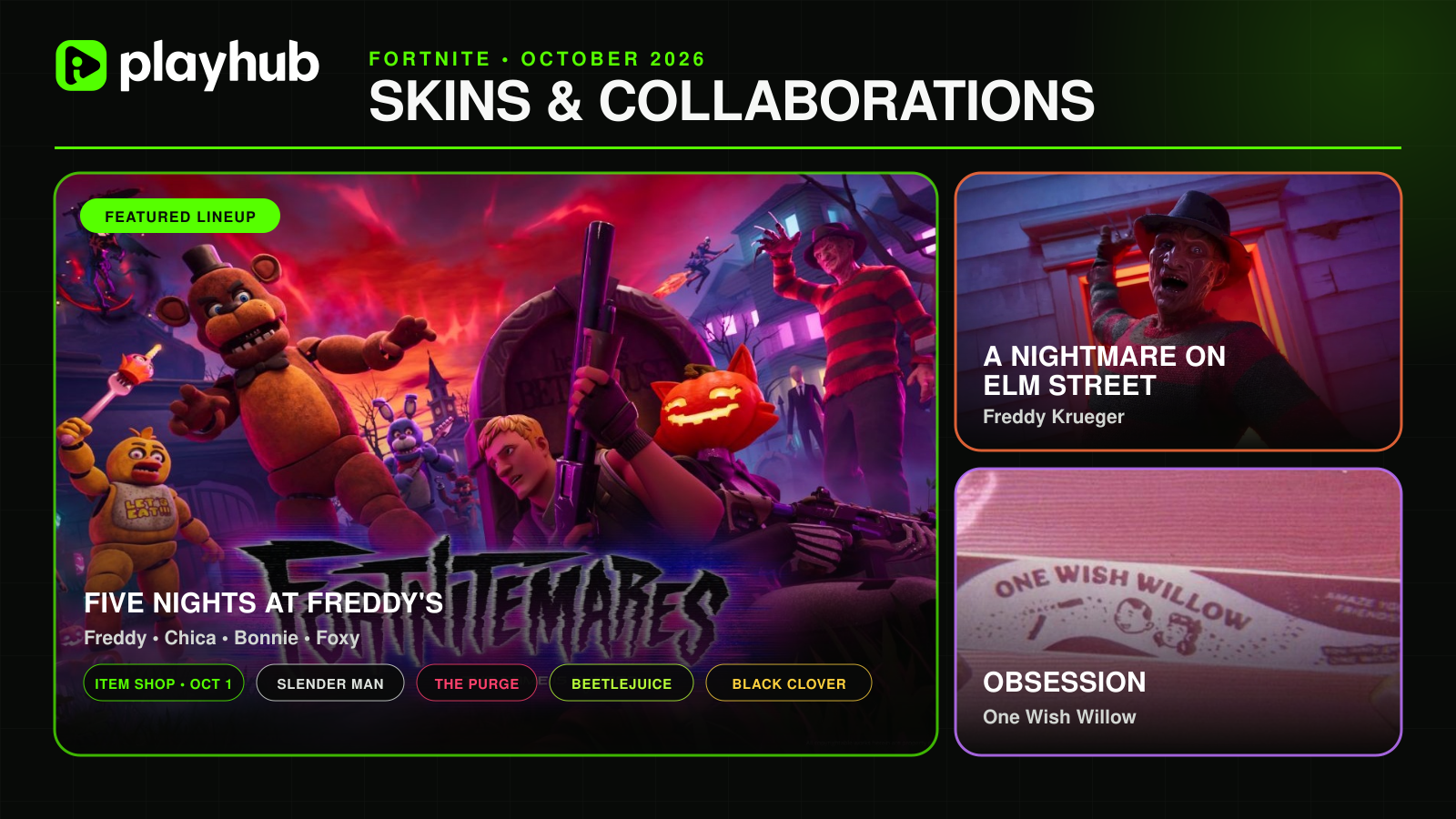 Fortnitemares 2026 Skins and Collaborations