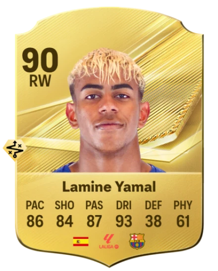 FC 27 Best Wonderkids - Lamine Yamal