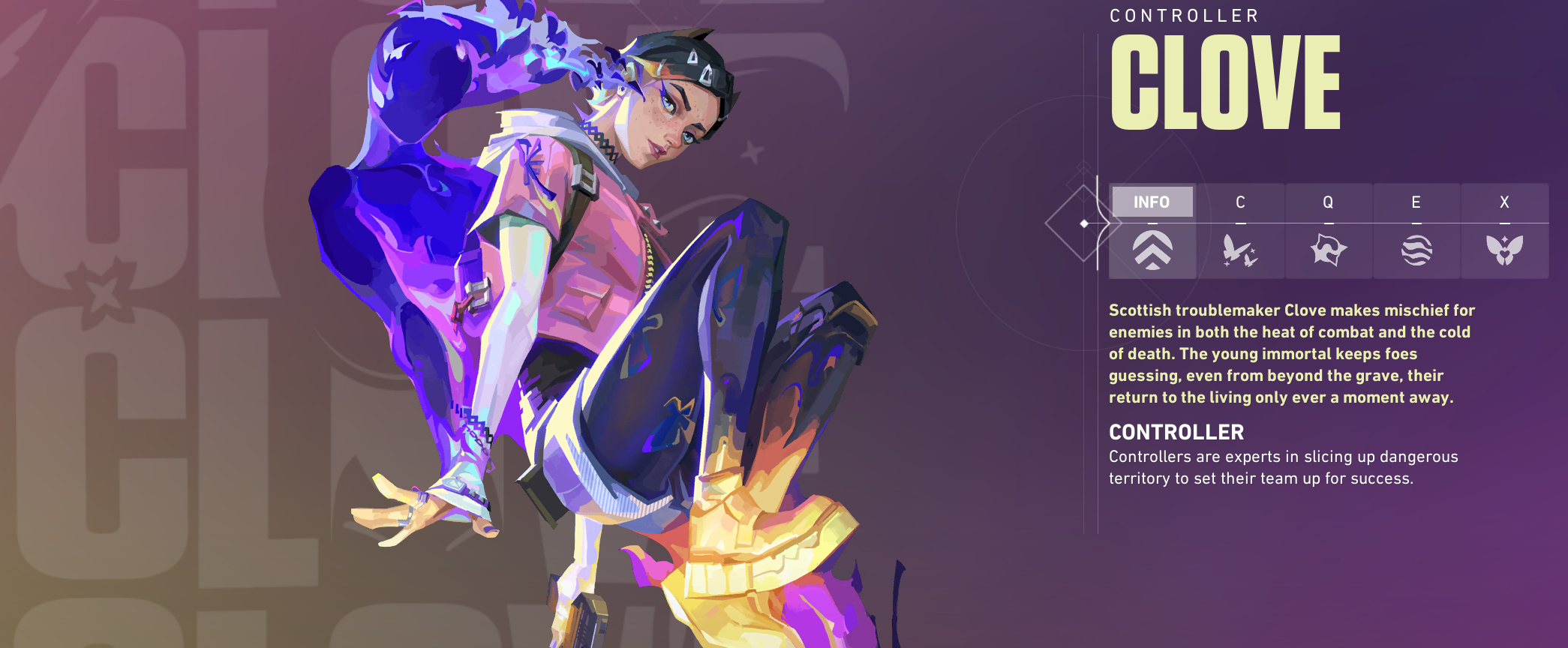 Clove Valorant Agents Tier List