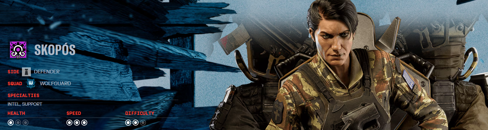 Skopos Top 10 Best Defenders R6 Siege