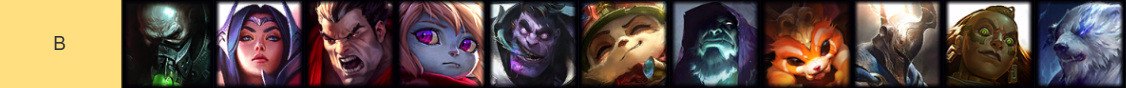 LoL B-Tier Top Laners