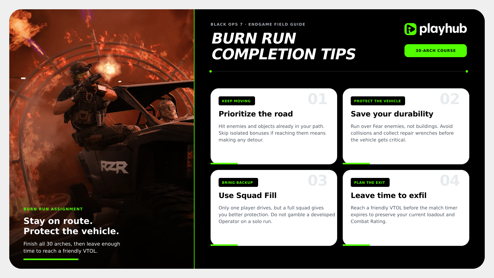 Black Ops 7 Burn Run Assignment Tips