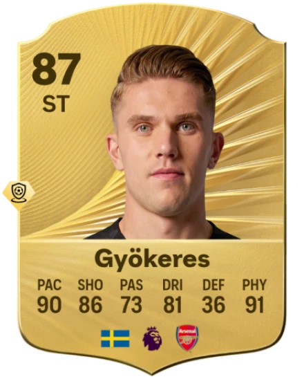 FC 26 Most Physical Players - Viktor Gyökeres