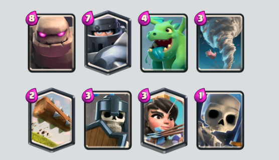 Arena 12 - Best Decks for Every Arena in Clash Royale