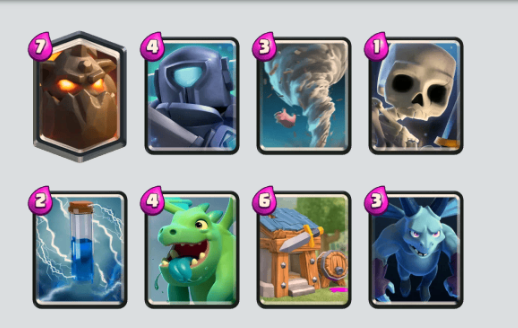 Arena 19 - Best Decks for Every Arena in Clash Royale