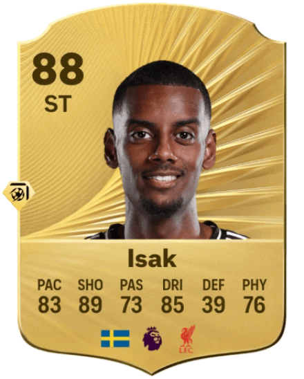 FC 26 Best Shooters - Alexander Isak